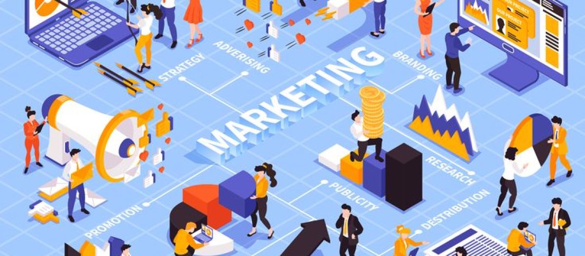 Marketing Strategy Isometric Flowchart